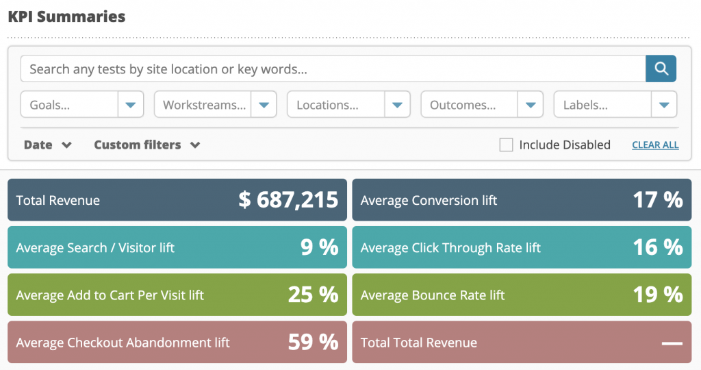 Test Metrics