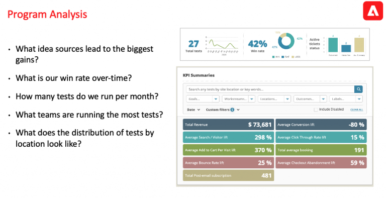 Analytics for Target (A4T) and Optimization Programs