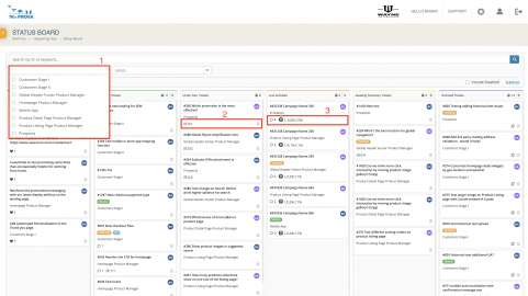 Customer Journey Optimization