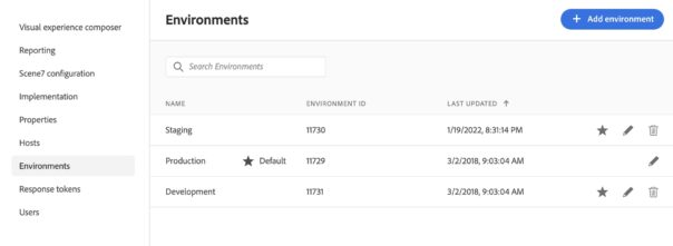 Adobe Target Host Groups