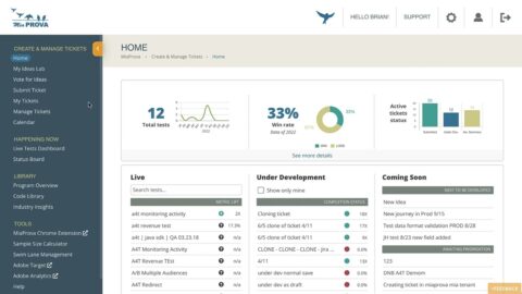 MiaProva Live Dashboard