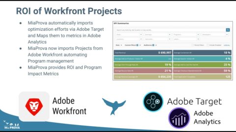 MiaProva and Adobe Workfront