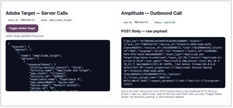 Adobe Target × Amplitude: The Visitor-Level Pairing That Turns Insight Into Action