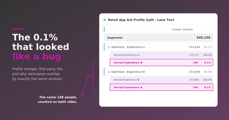 That 0.1% Overlap in Your A/A Test Is Not a Bug. It Is the Best Feature You Own.