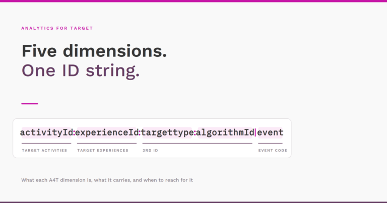 What Every A4T Dimension in Adobe Analytics Actually Represents