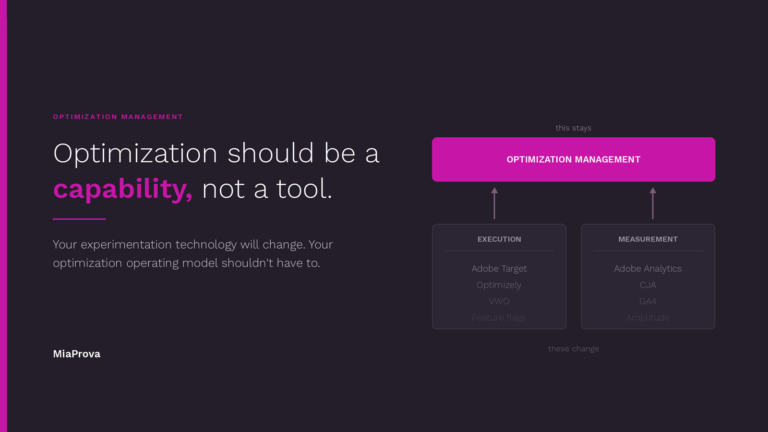 Optimization Should Be a Capability, Not a Tool
